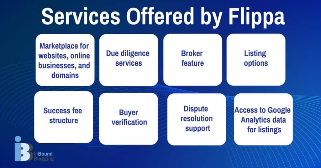 Services Offered by Flippa