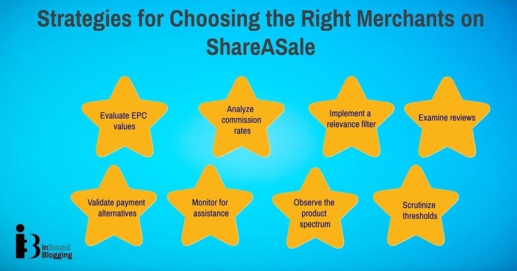 Strategies for Choosing the Right Merchants on ShareASale