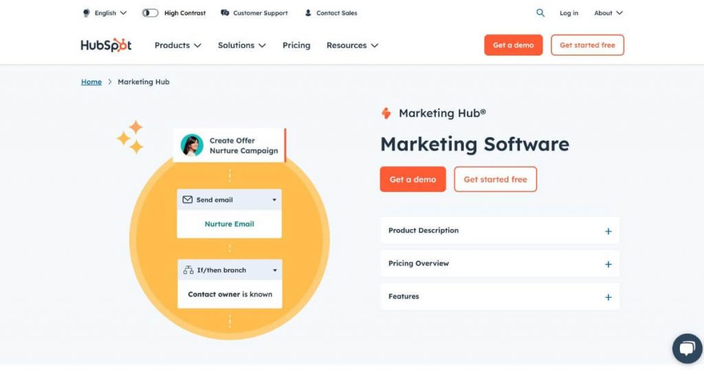 HubSpot Marketing Hub