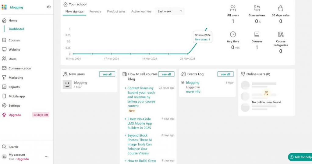 LearnWorlds course metrics