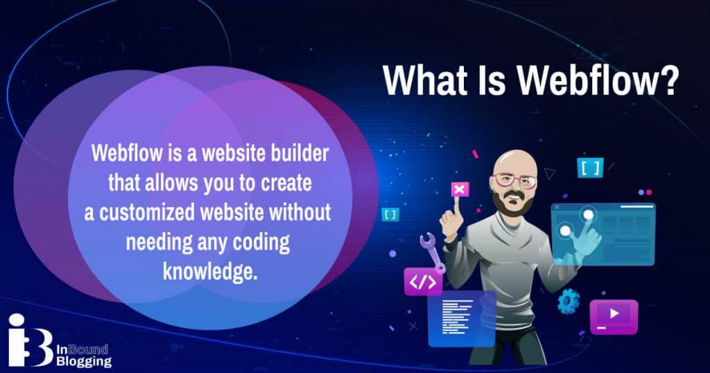 What Is Webflow?