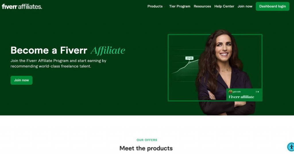 Fiverr affiliates