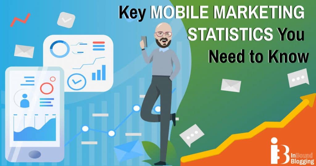 Mobile Marketing Statistics