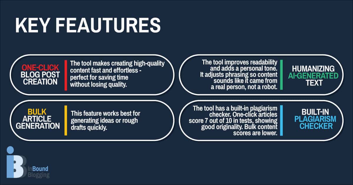 SEO Writing AI Review 2025: Quality Content Writing Tool or Not ...